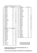 osvajalec-spanovega-vrha-20170110.pdf osvajalec-spanovega-vrha-20170110.pdf